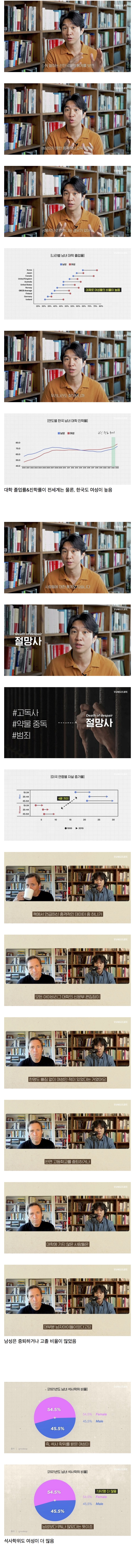 남학생의-평균-성적이-여학생보다-낮은-진짜-이유.jpg-1-이미지