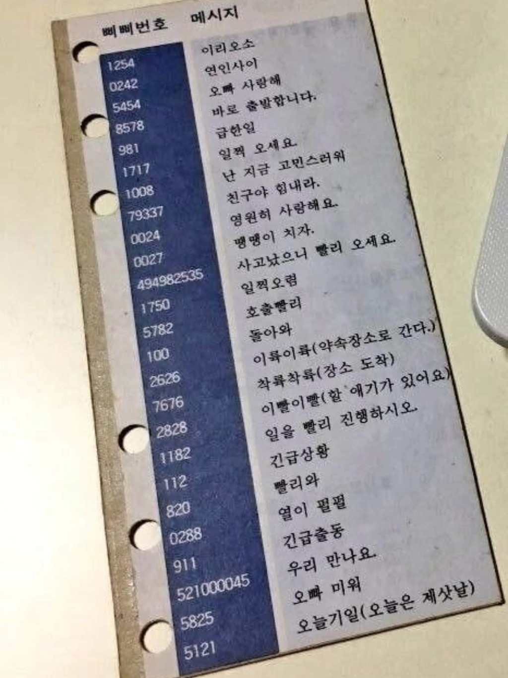 요즘-애들은-모르는-그-시절의-암호.jpg-1-이미지