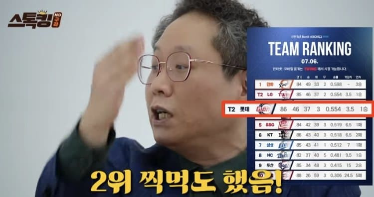 사실만-말하는-2025-롯데자이언츠-역대급-폭락-19-이미지