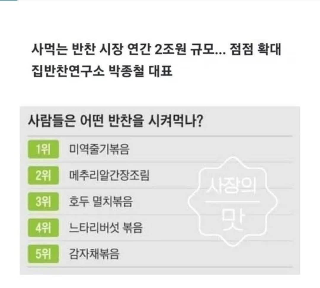 도저히-믿기지-않는-반찬가게-인기메뉴-1위-0-이미지