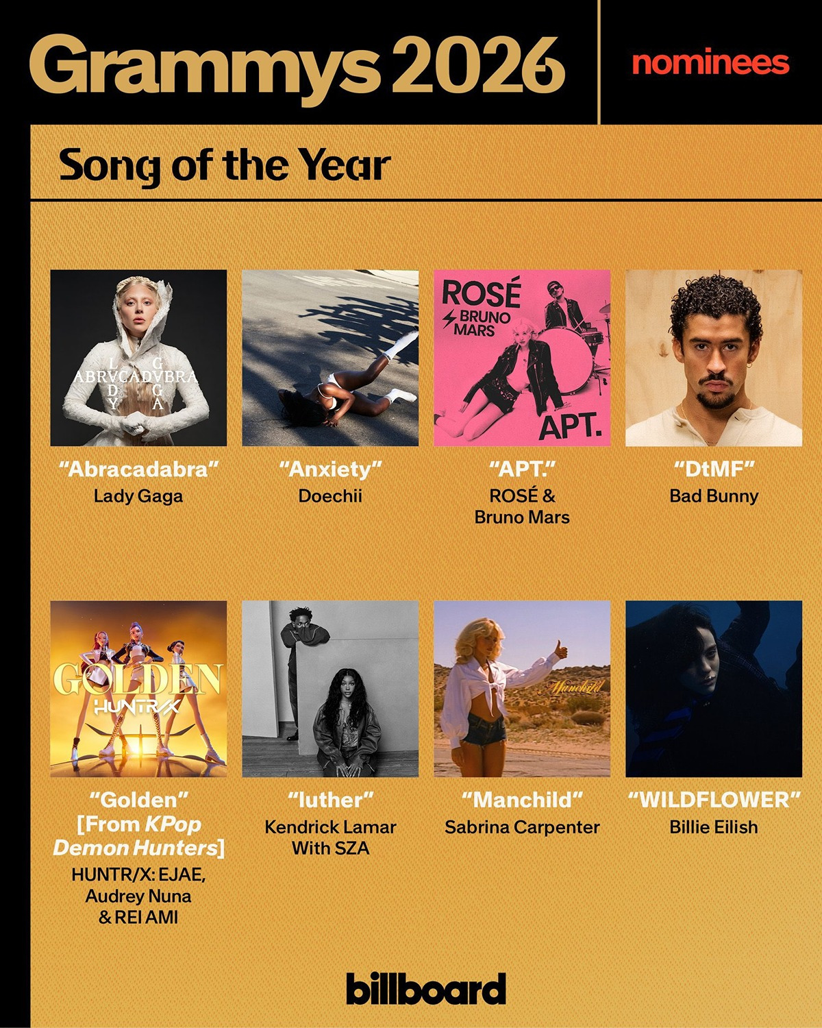 블랙핑크-로제-그래미어워즈-3개부문-노미네이트(Feat.-실시간-로제-반응)-0-이미지