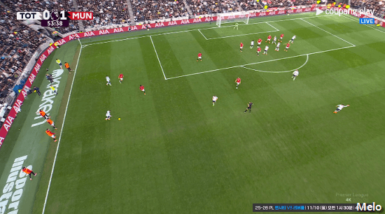 [토트넘-vs-맨유]일본음식GOAT스의-연속-슈퍼세이브-ㄷㄷㄷㄷㄷ.gif-1-이미지