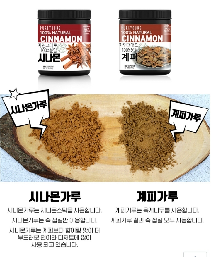 당신이-착각했던-시나몬과-계피-1-이미지