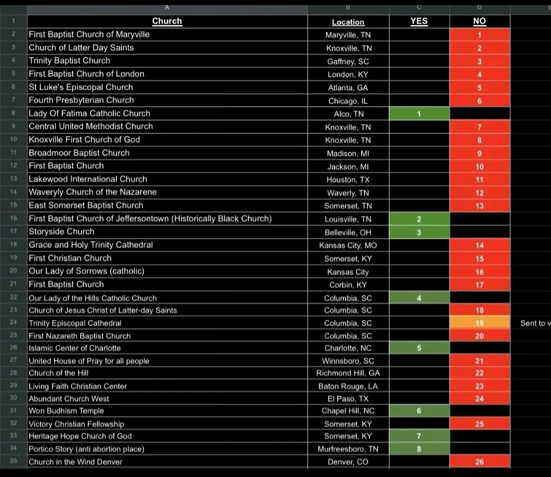 요즘-틱톡에서-한-사회실험이-화제인데-종교단체마다-전화해서-"당장-아기-먹일-분유가-없는데-좀-도와줄수있느냐"라고-물어보는거임.twt-2-이미지