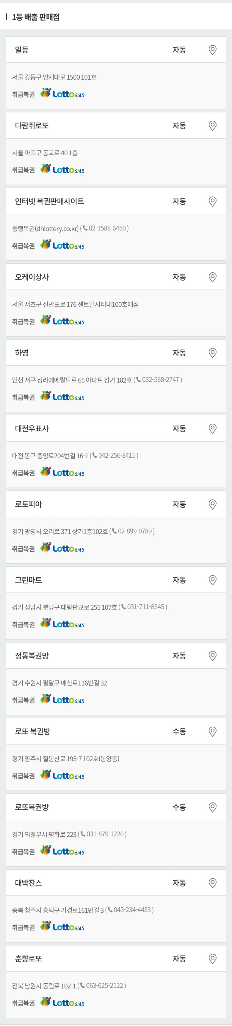 오늘자-로또-1등-배출-판매점-/-당첨금-0-이미지