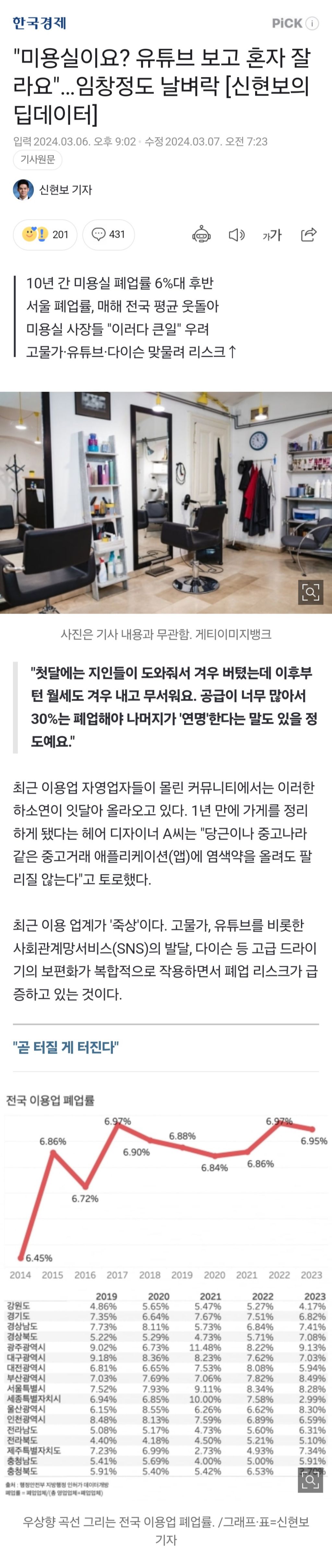 미용실-안-가고-혼자-머리-자르는-사람들...jpg-0-이미지