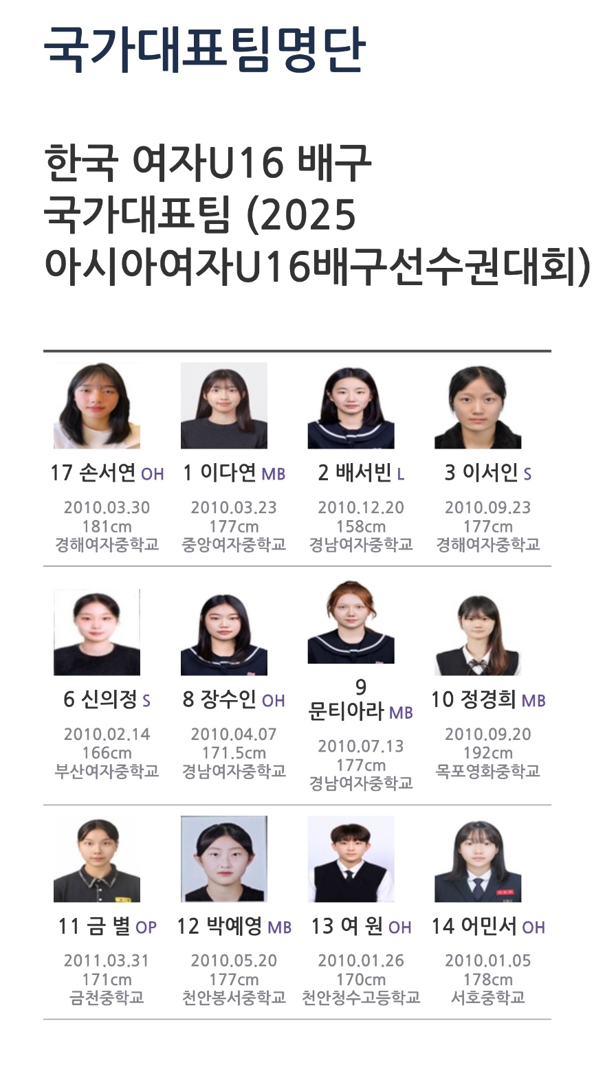 U16-여자배구,-일본에-3-2-역전승…아시아선수권-결승-진출-3-이미지