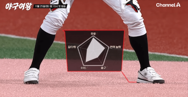 [야구여왕]-곧-시작한다는-여자-야구-예능-티저뜸-4-이미지