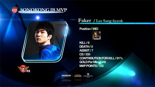 페이커-이상혁-“거품이란-평-받지-않도록-노력하겠다"-0-이미지