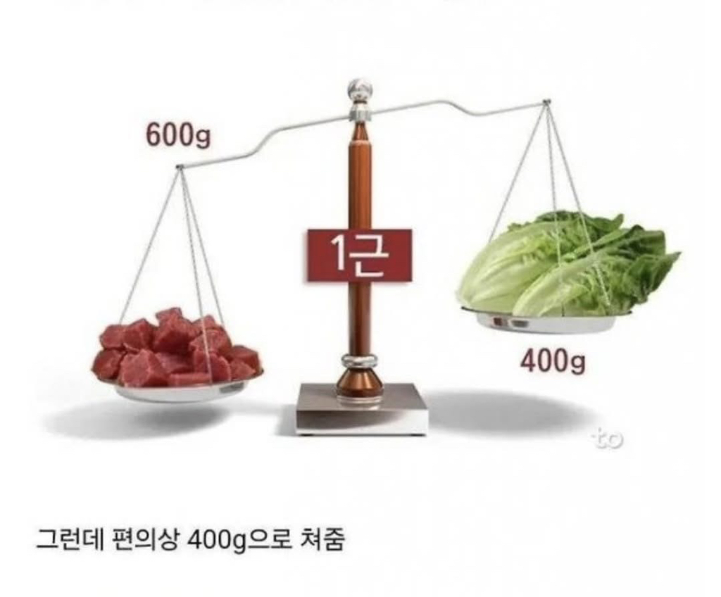 의외로-품목에-따라-뜻이-다르다는-단어-2-이미지