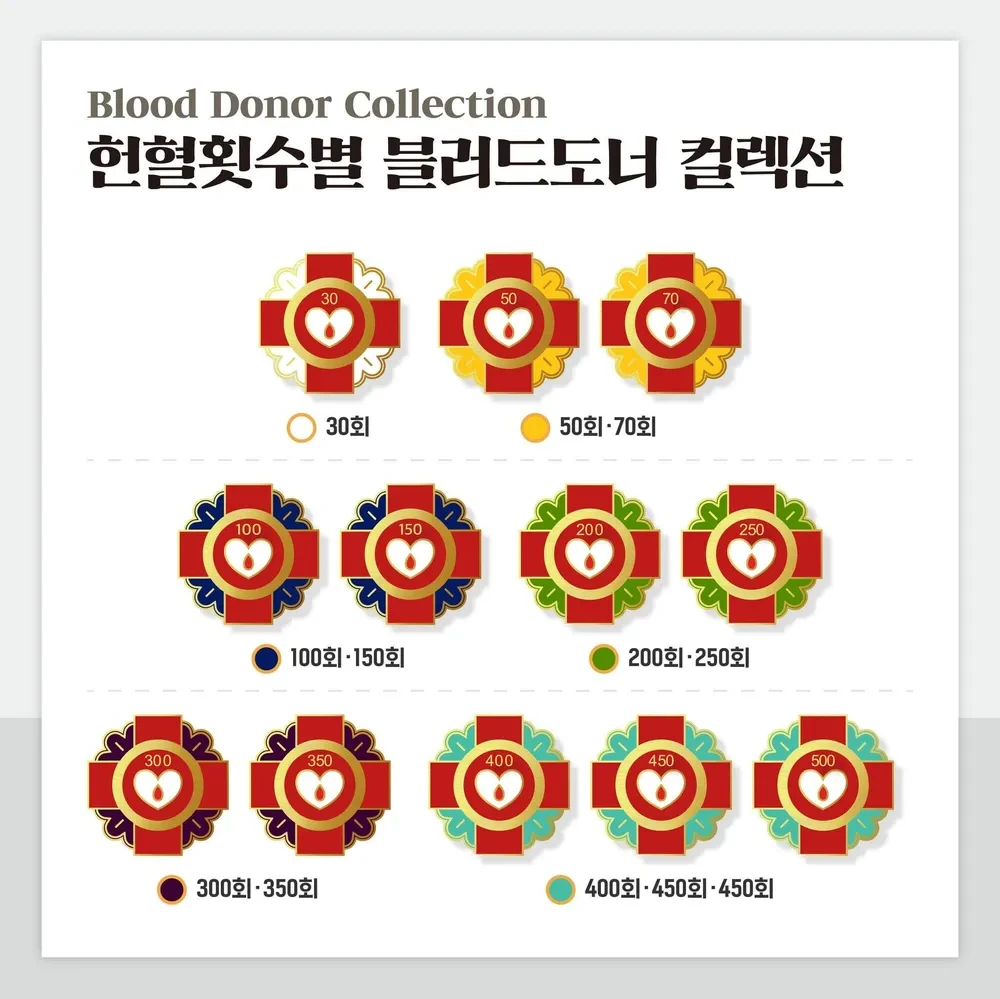 헌혈-30회-넘으면-주는-헌혈유공패-2-이미지