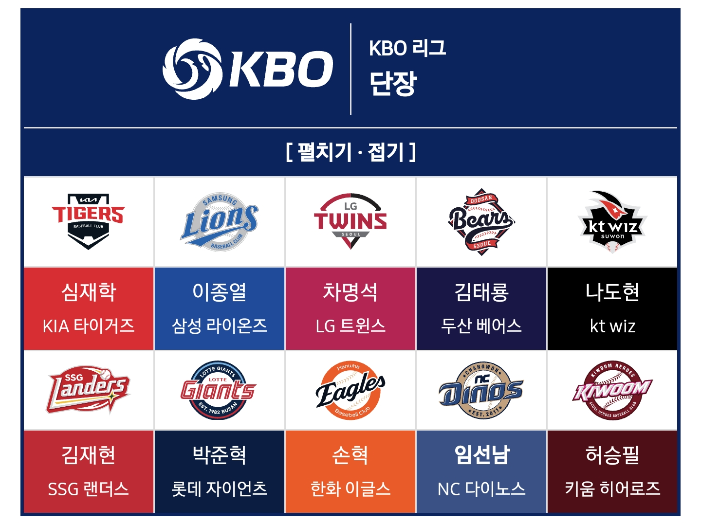 [KBO]-(오피셜)-2026-KBO-리그-스토브리그-개막.jpg-0-이미지
