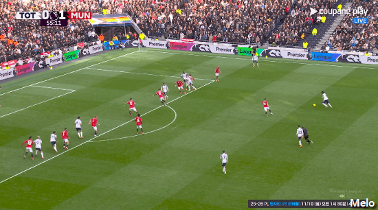 [토트넘-vs-맨유]일본음식GOAT스의-연속-슈퍼세이브-ㄷㄷㄷㄷㄷ.gif-2-이미지