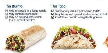 미국인들이-ㄹㅇ-일상생활에서-진짜-많이먹는거-체감되는-음식.jpg-1-이미지