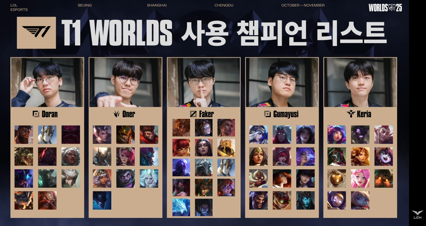 T1-우승-스킨-예상-목록-0-이미지