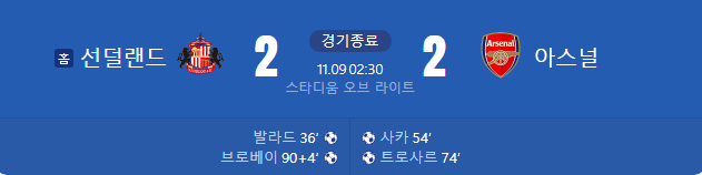 아스날-vs-선덜랜드-골장면.gif-8-이미지