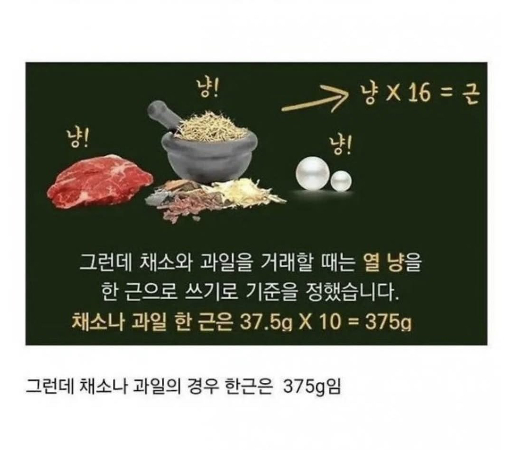 의외로-품목에-따라-뜻이-다르다는-단어-1-이미지