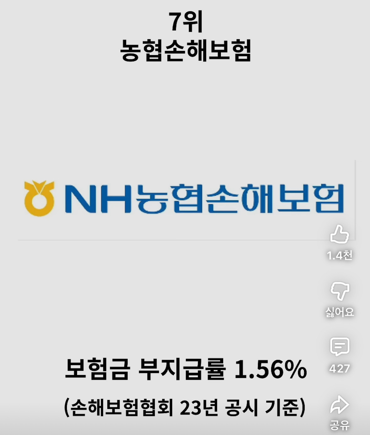 보험금-잘-안-주는-보험사-순위-정리-7-이미지