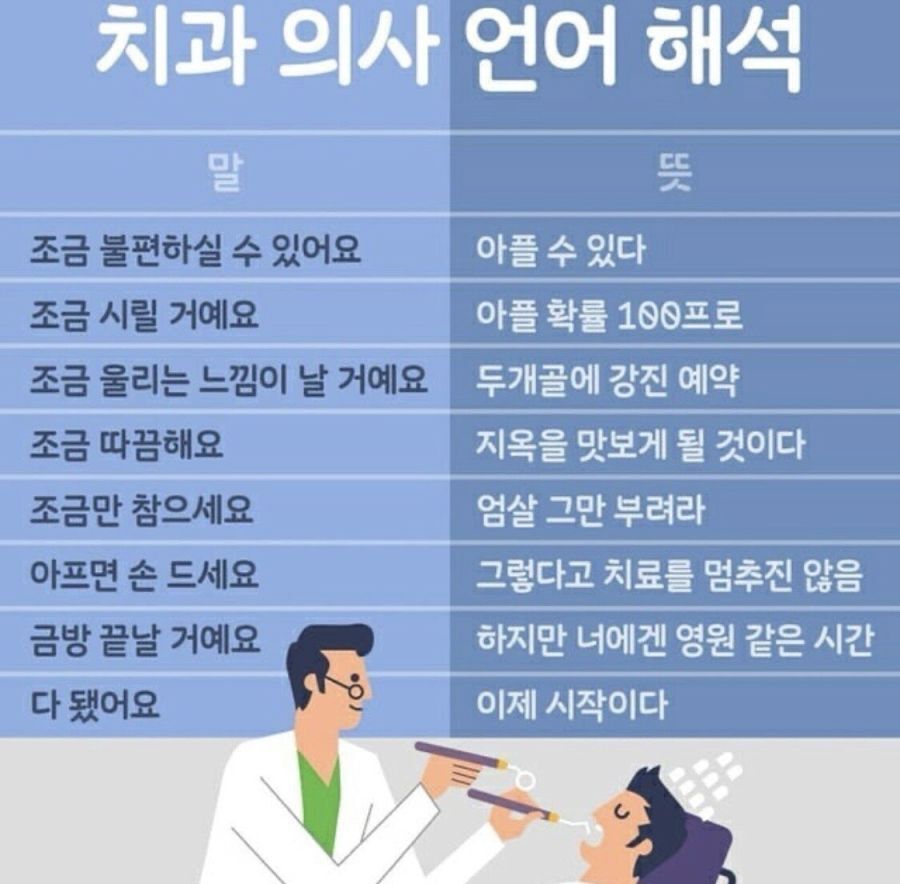 치과-마취하기-전-눕히는-이유-3-이미지