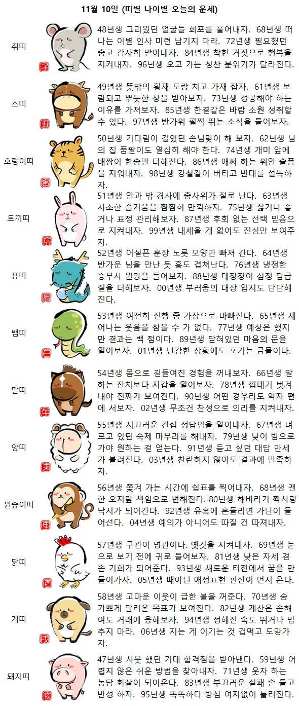 11월-10일-월요일-오늘의-운세-5-이미지