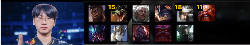 2020-~-2025-우승-스킨으로-예측하는-T1-다음-우승-스킨-분석-5-이미지