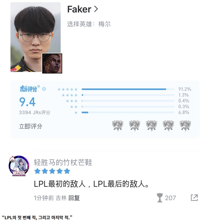 올해도-깨지지않은-페이커의-10년-넘는-기록-3-이미지