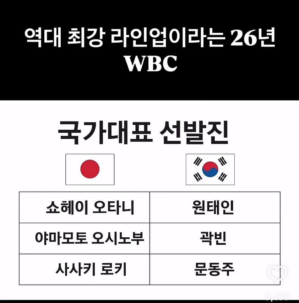 역대-최강-라인업이라는-26년-wbc-1-이미지