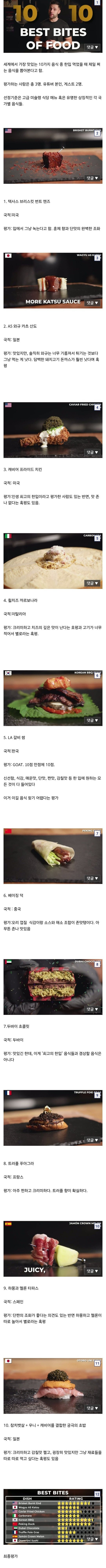 830만-유튜버가-뽑은-최고의-한입.jpg-0-이미지