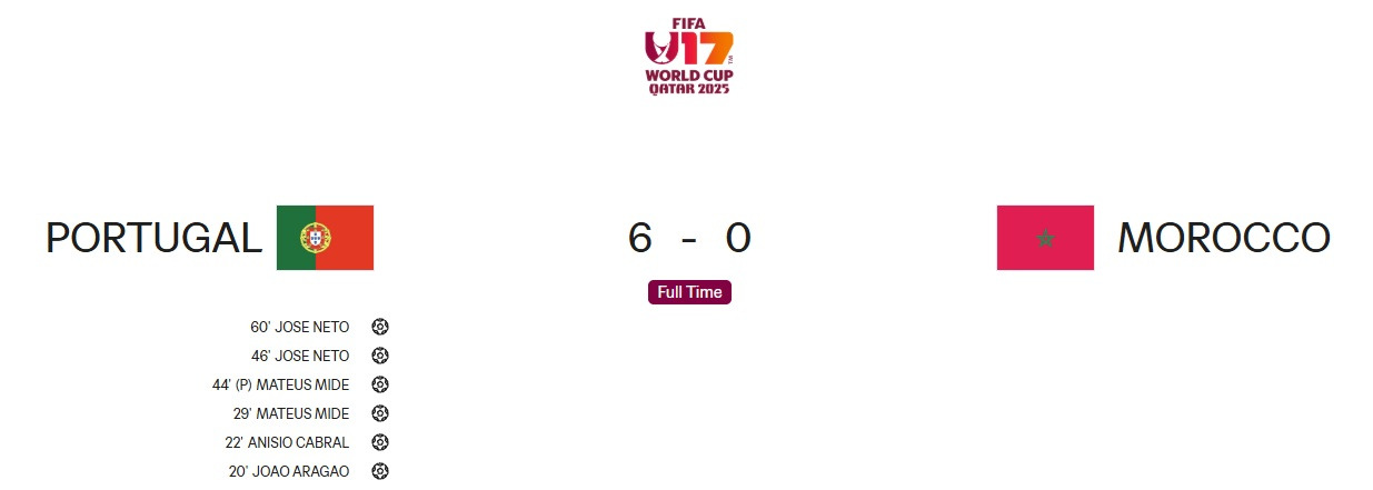 뉴칼레도니아의-U-17-카타르-월드컵-조별리그-2-이미지