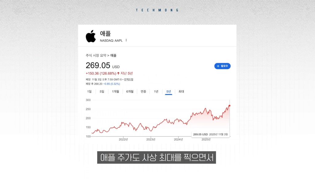 지금-난리난-아이폰-치명적-오류-14-이미지