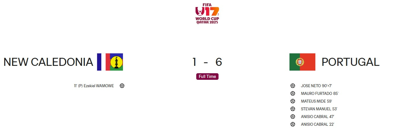 뉴칼레도니아의-U-17-카타르-월드컵-조별리그-1-이미지