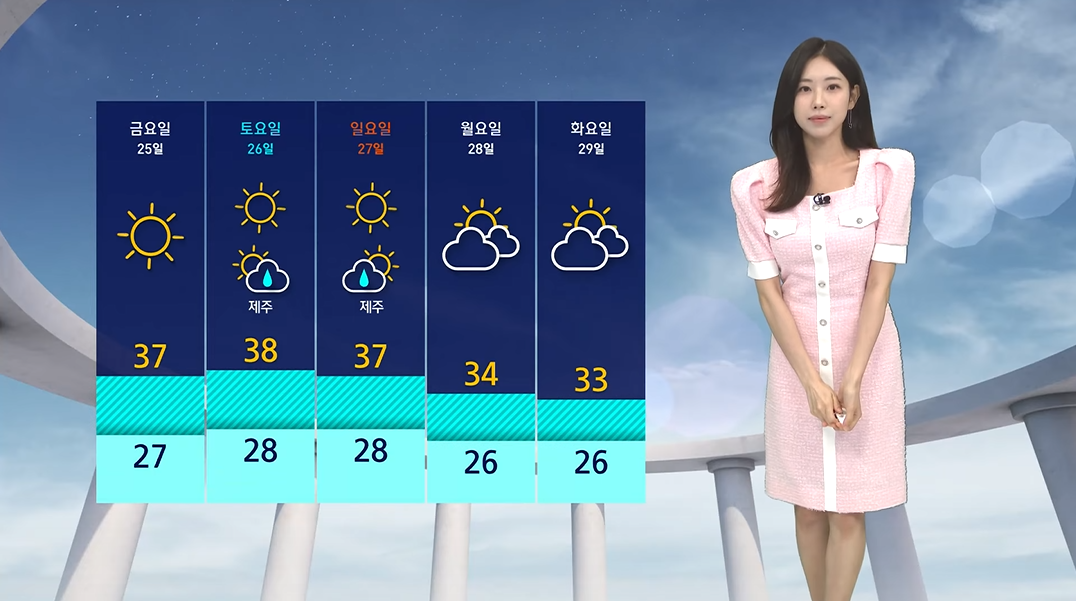 가라고-했다고-진짜-가서-너무-아쉬운-녀석...-1-이미지