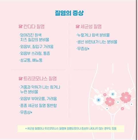 자신이-효과본-질염-예방,-치료방법-알려주자-6-이미지