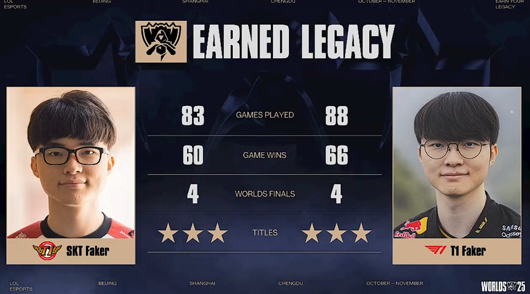 페이커-vs-페이커-ㄷㄷㄷ-0-이미지