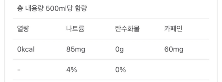 충격적인-펩시콜라-제로-속-카페인-함량-1-이미지