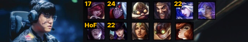 2020-~-2025-우승-스킨으로-예측하는-T1-다음-우승-스킨-분석-8-이미지