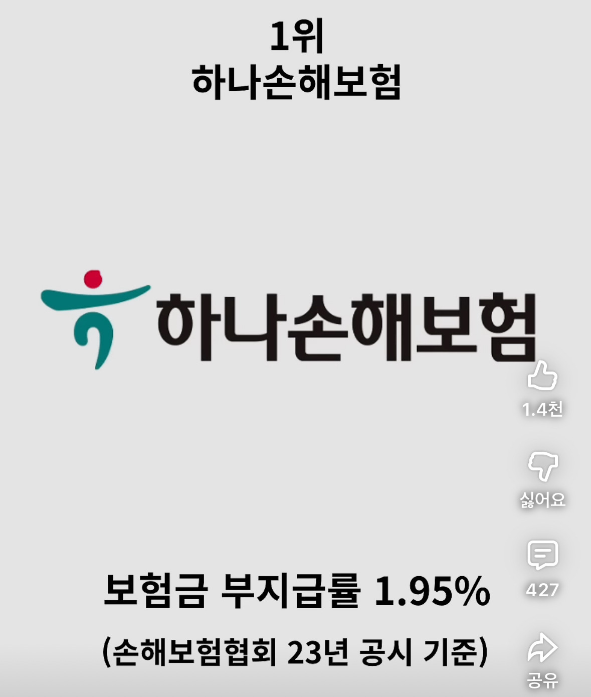 보험금-잘-안-주는-보험사-순위-정리-13-이미지