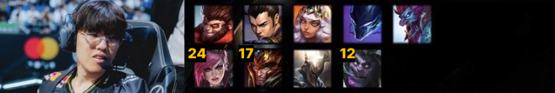 2020-~-2025-우승-스킨으로-예측하는-T1-다음-우승-스킨-분석-6-이미지