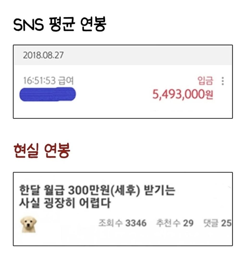SNS-평균-VS.-현실-3-이미지