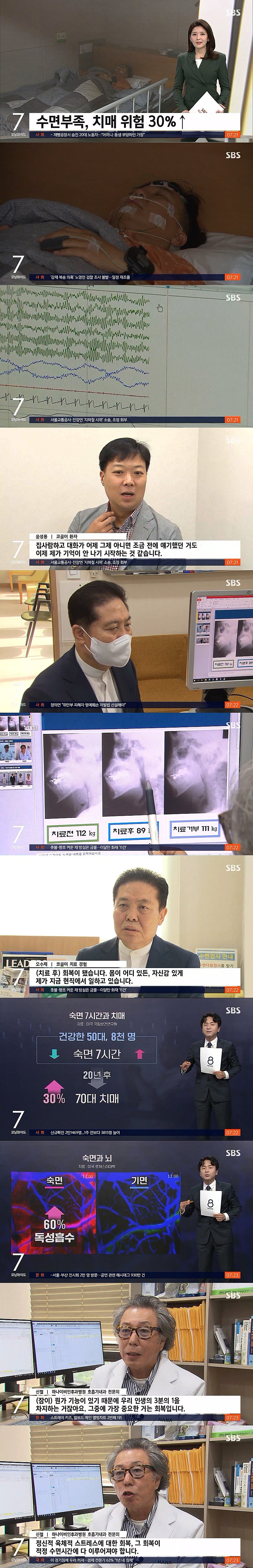 치매-위험-30%-증가-시키는-습관-ㄷㄷㄷㄷㄷ-0-이미지