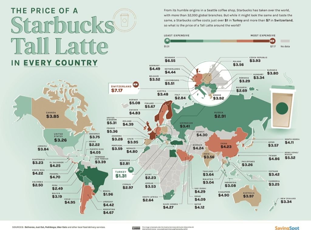 국가별-스타벅스-지수-1-이미지