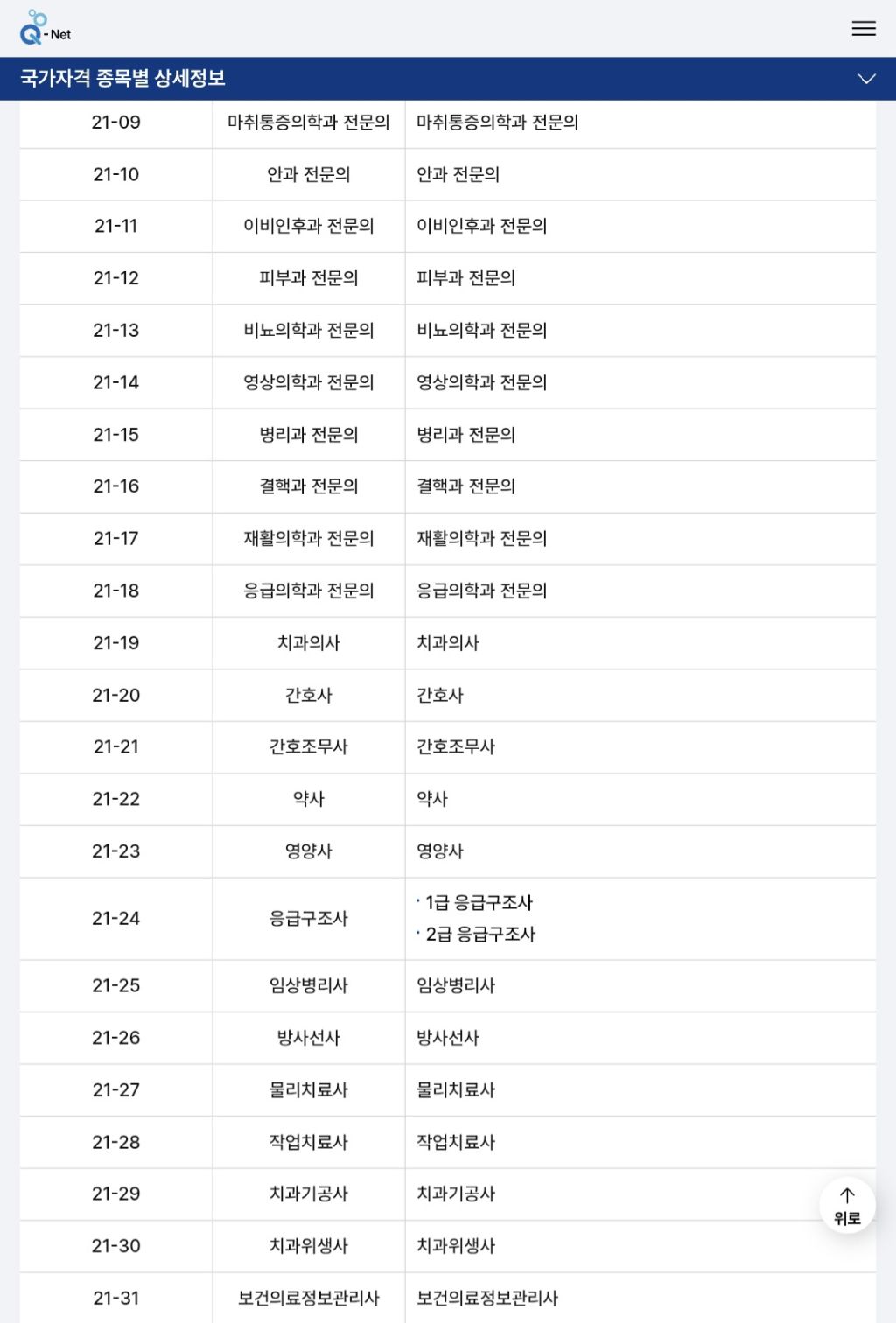전쟁시-차출되는-자격증-및-직업-10-이미지