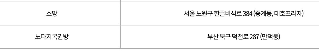 오늘-스피또-1등-2명나옴.-2-이미지