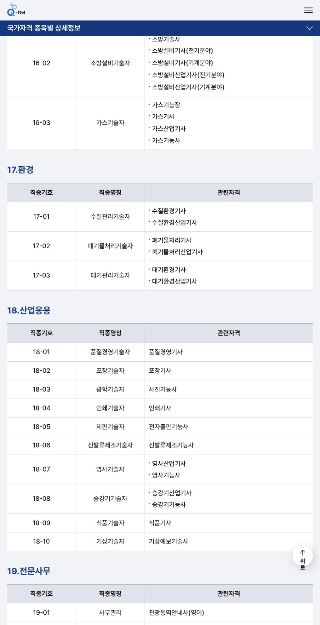 전쟁시-차출되는-자격증-및-직업-7-이미지