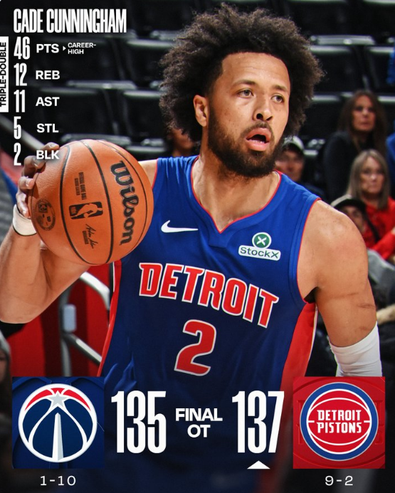 NBA-오늘-경기-결과-&-현재-순위-1-이미지