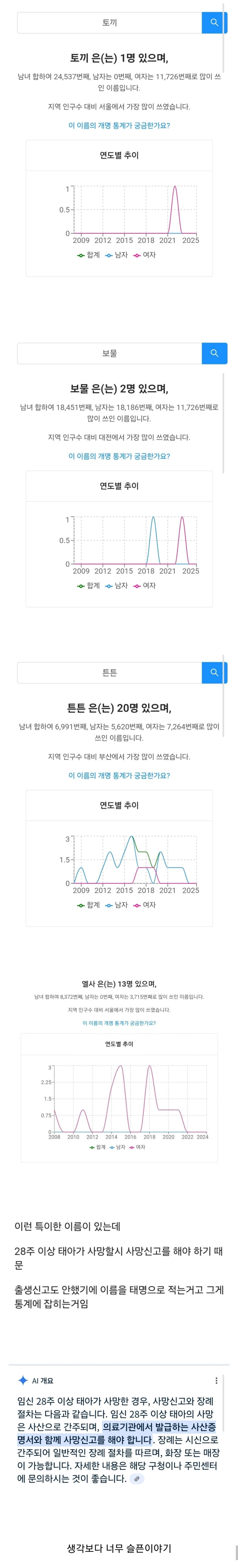 통계에-특이한-아이들-이름이-잡히는-다른-이유.jpg-1-이미지