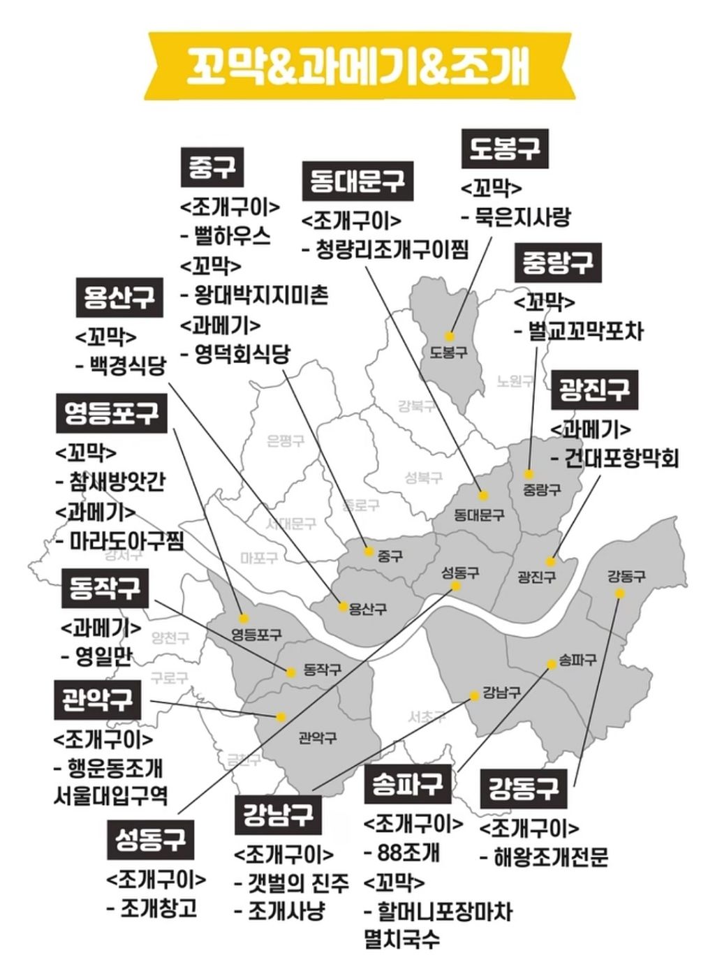 겨울철-제철음식-맛집(굴,-방어,-꼬막/과메기/조개)-3-이미지