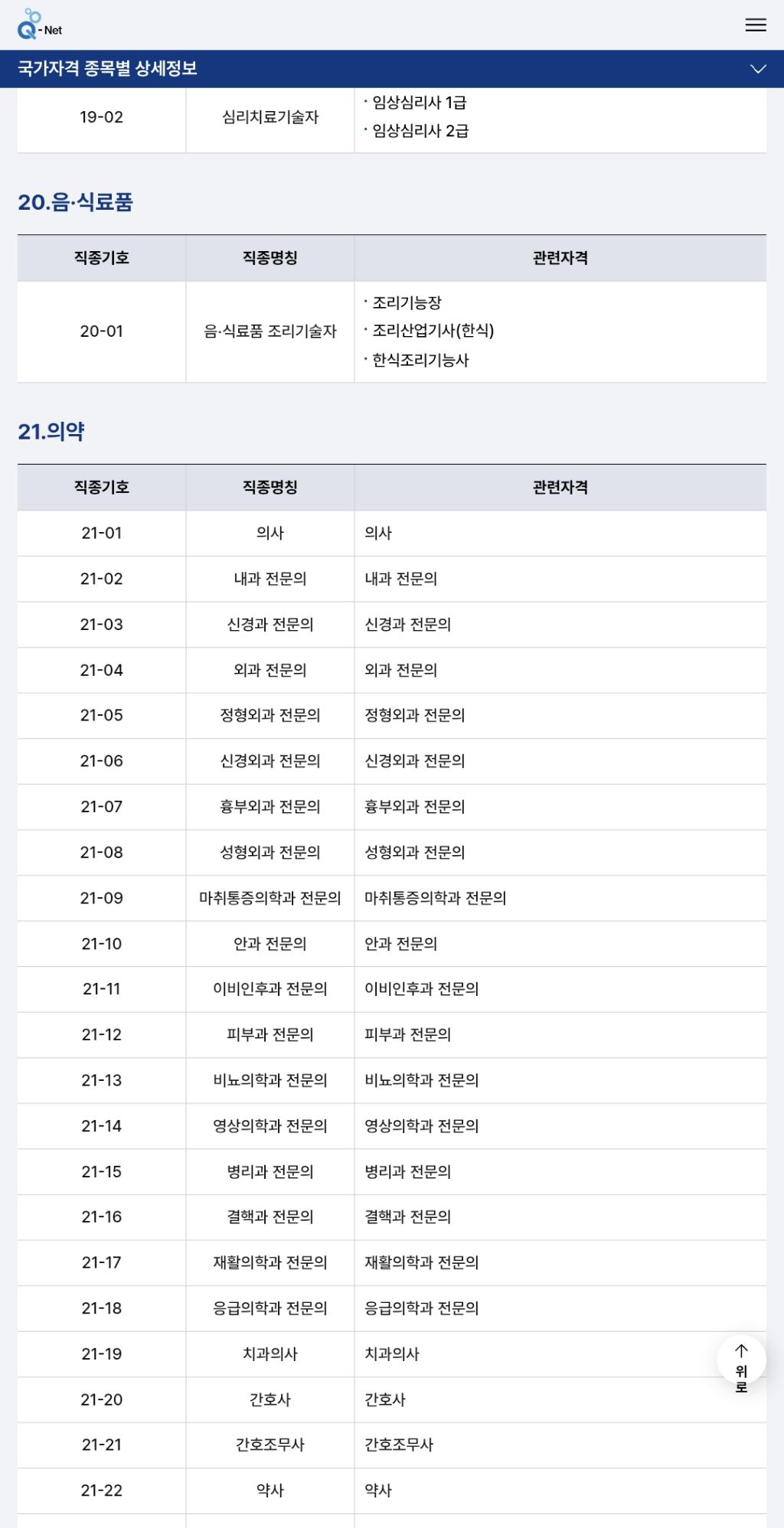전쟁시-차출되는-자격증-및-직업-8-이미지