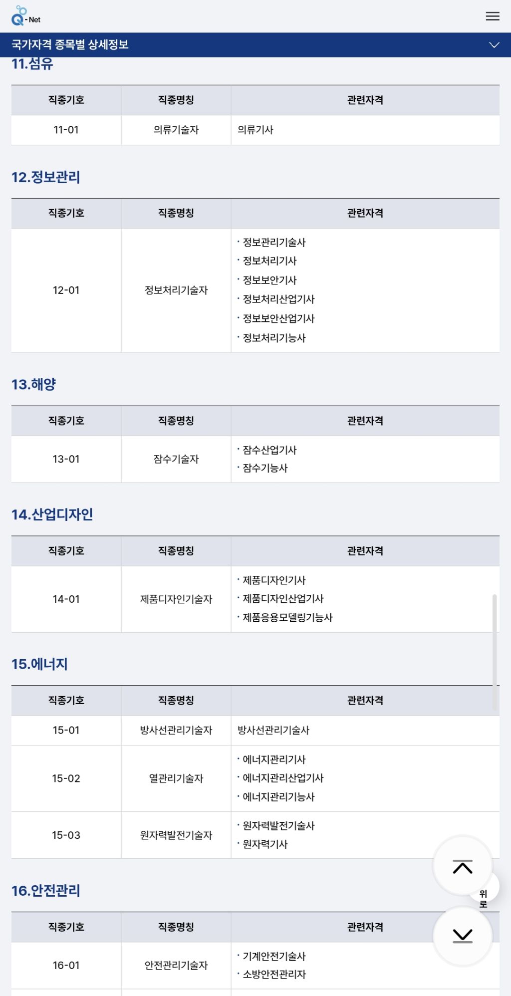 전쟁시-차출되는-자격증-및-직업-6-이미지