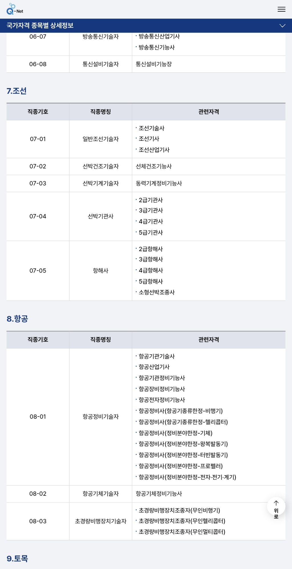 전쟁시-차출되는-자격증-및-직업-4-이미지